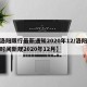 【洛阳限行最新通知2020年12/洛阳限行时间新规2020年12月】
