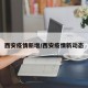 西安疫情新增/西安疫情新动态
