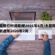 太原限行时间新规2021年6月/太原限行最新通知2020年7月