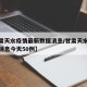 【甘肃天水疫情最新数据消息/甘肃天水疫情最新消息今天50例】