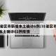 31省区市新增本土确诊6例/31省区市新增本土确诊61例疫情