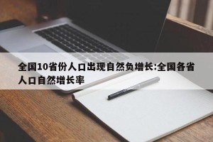 全国10省份人口出现自然负增长:全国各省人口自然增长率