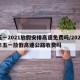 五一2021放假安排高速免费吗/2021年五一放假高速公路收费吗