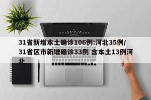 31省新增本土确诊106例:河北35例/31省区市新增确诊33例 含本土13例河北