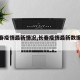 【长春疫情最新情况,长春疫情最新数据消息】