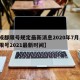【成都限号规定最新消息2020年7月,成都限号2021最新时间】