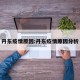 丹东疫情原因:丹东疫情原因分析