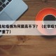北京此轮疫情为何居高不下？（北京疫情为什么变严重了）