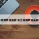石兰疫情数据最新:石兰疫情数据最新消息