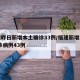 福建昨日新增本土确诊33例/福建新增本土确 诊病例43例
