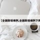 【全国新增病例,全国新增病例下降】