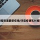 印度报道最新疫情/印度疫情实时报道