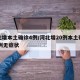 河北增本土确诊4例/河北增20例本土确诊43例无症状